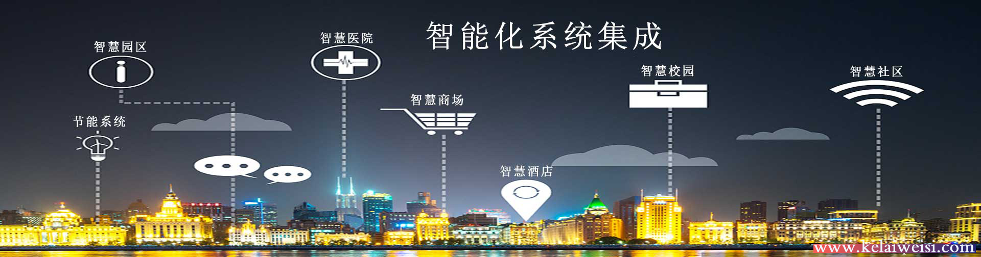 智能化系统集成