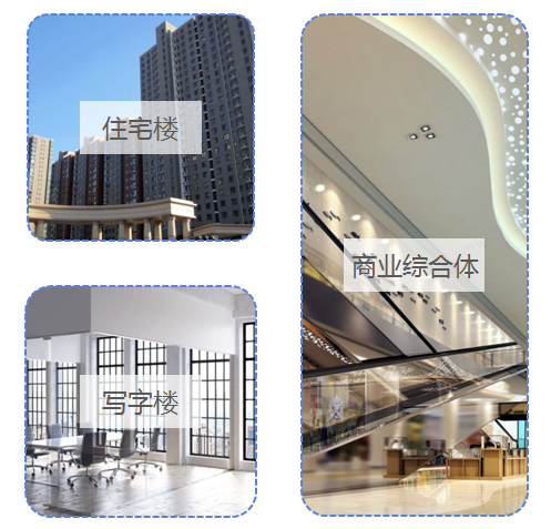 智慧社区应用前景