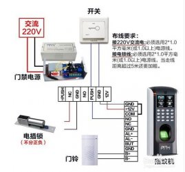 中控海康门禁主机接线图中控门禁通用接法