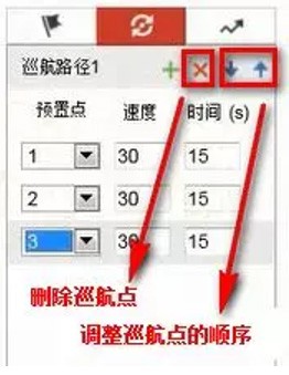 球机巡航设置操作指导
