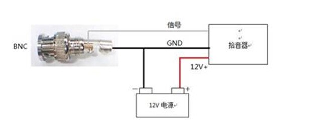 录像机录音接线及配置指导