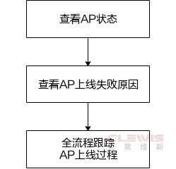 321.png