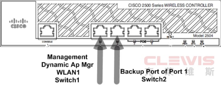 26_2500 WLC Two Cables Connected